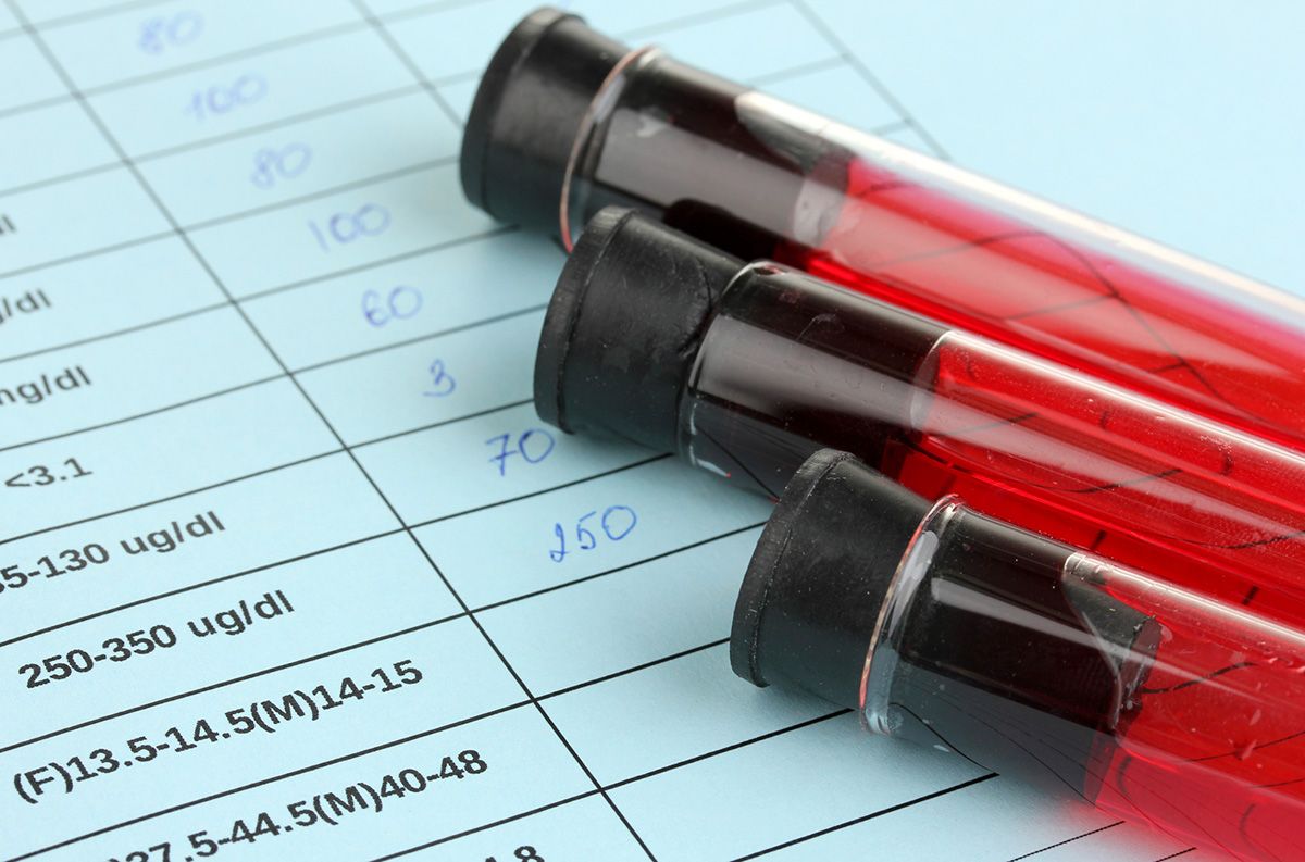 Alcohol and THC blood level