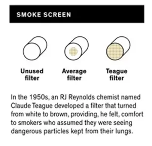 Cigarette filter, picture of filters changing colors