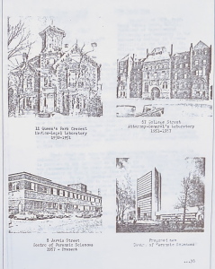 Alma mater: Historic Locations of the Centre of Forensic Sciences